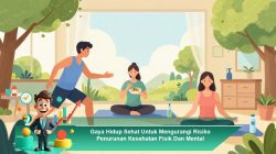 Gaya Hidup Sehat Untuk Mengurangi Risiko Penurunan Kesehatan Fisik Dan Mental
