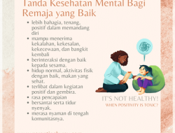 Mental Health dan Peran Dukungan Teman Dalam Menjaga Kesehatan Emosional Remaja