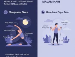Olahraga Santai Malam Hari Untuk Mengurangi Stres Dan Pegal Tubuh Setelah Aktivitas