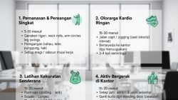 Panduan Latihan Fisik Bagi Pekerja Kantoran Untuk Menjaga Tubuh Tetap Sehat Bugar