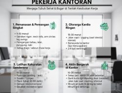 Panduan Latihan Fisik Bagi Pekerja Kantoran Untuk Menjaga Tubuh Tetap Sehat Bugar